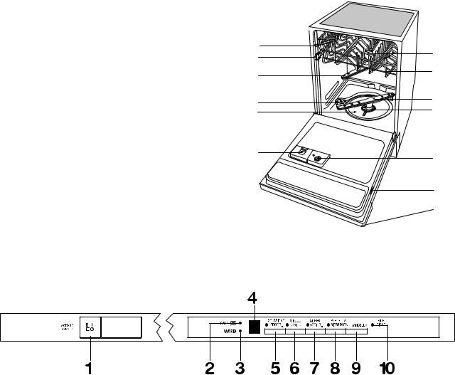 Rex TT9E User Manual