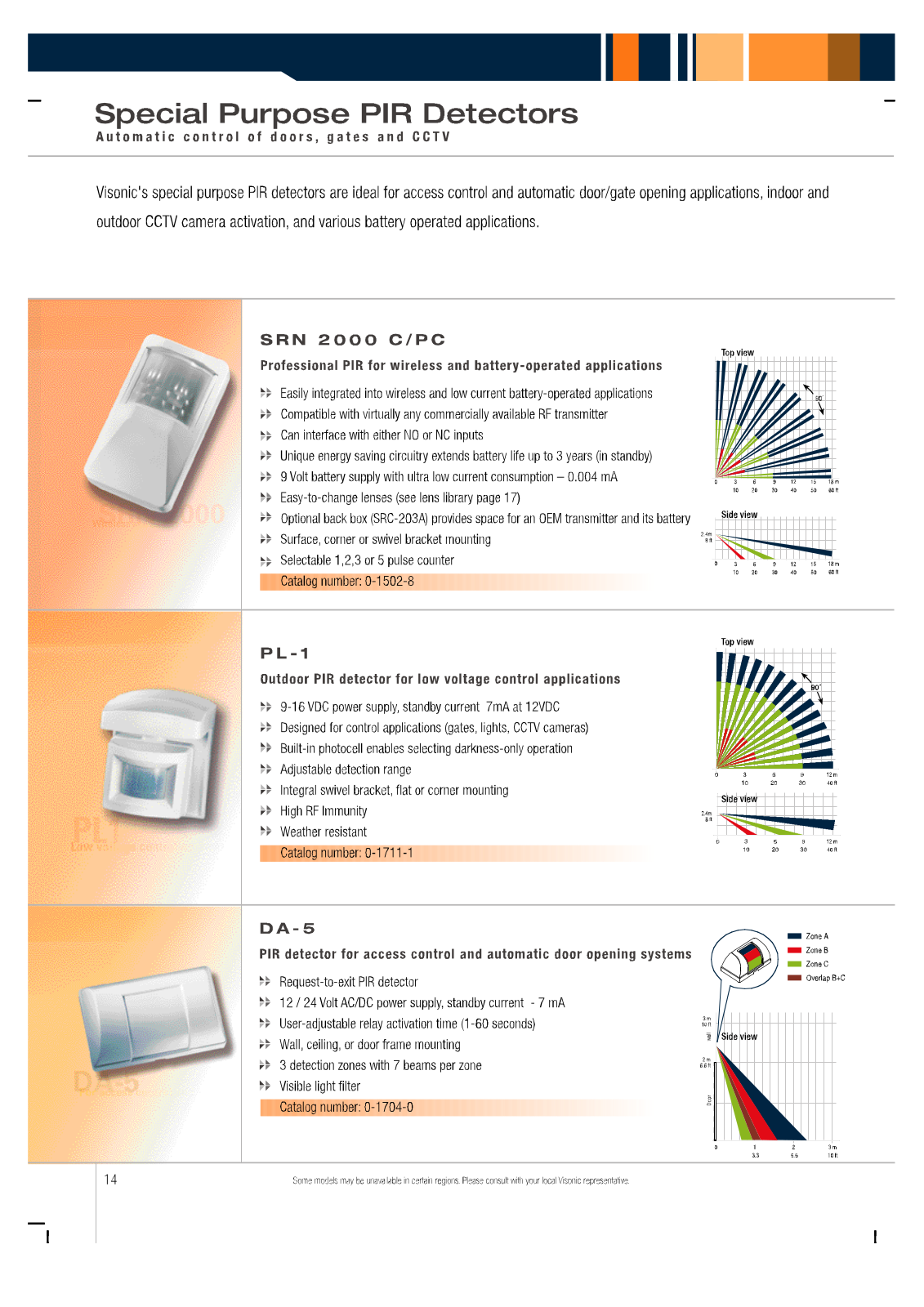 Visonic DA-5 Specsheet