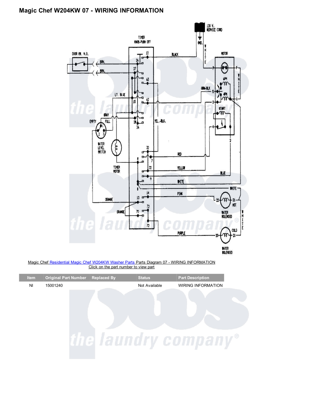 Magic Chef W204KW Parts Diagram