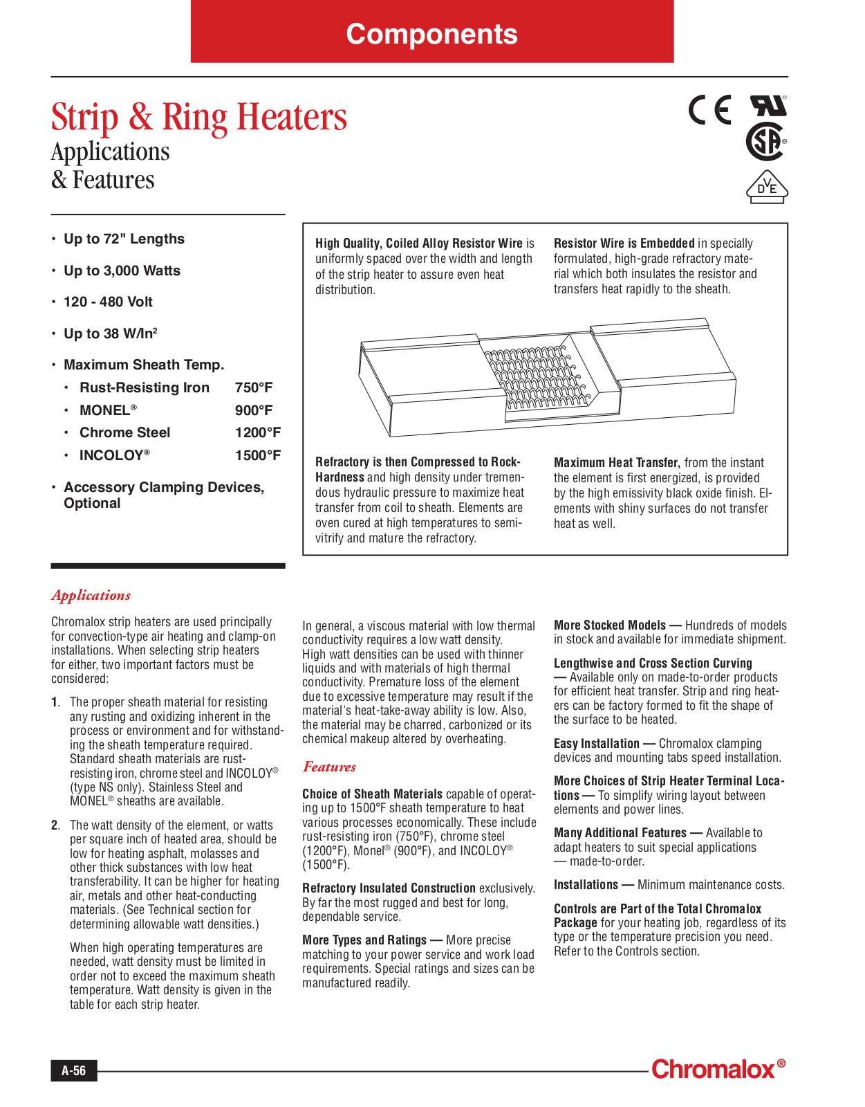 Chromalox Strip & Ring Heaters Application Information