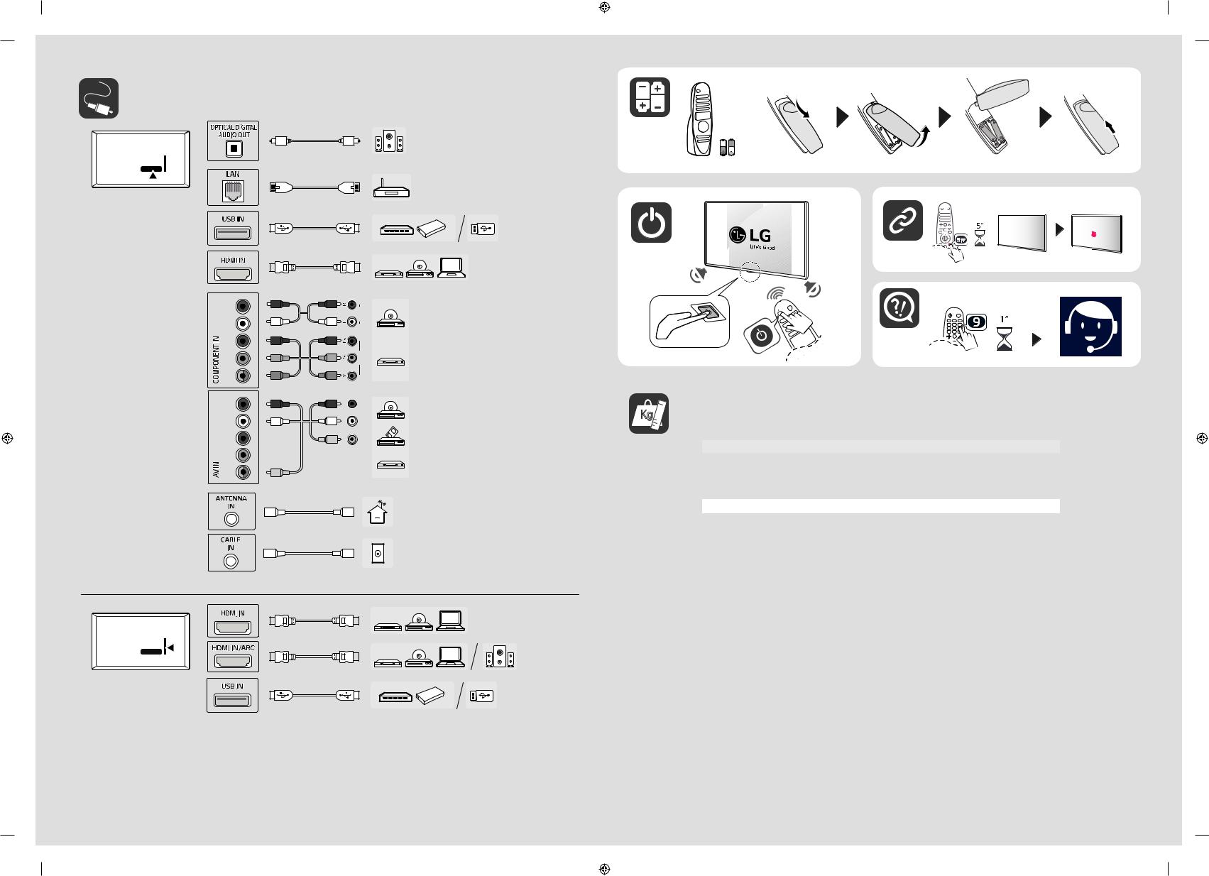 LG 43UM7300PWA Quick Setup Guide