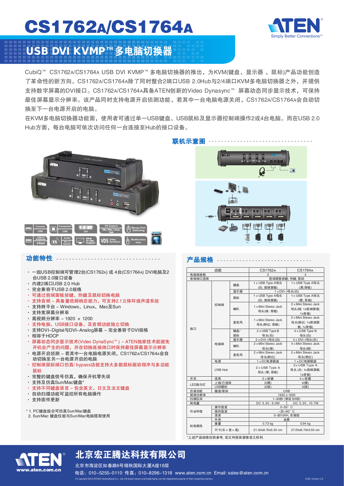 ATEN CS1762A, CS1764A User Manual