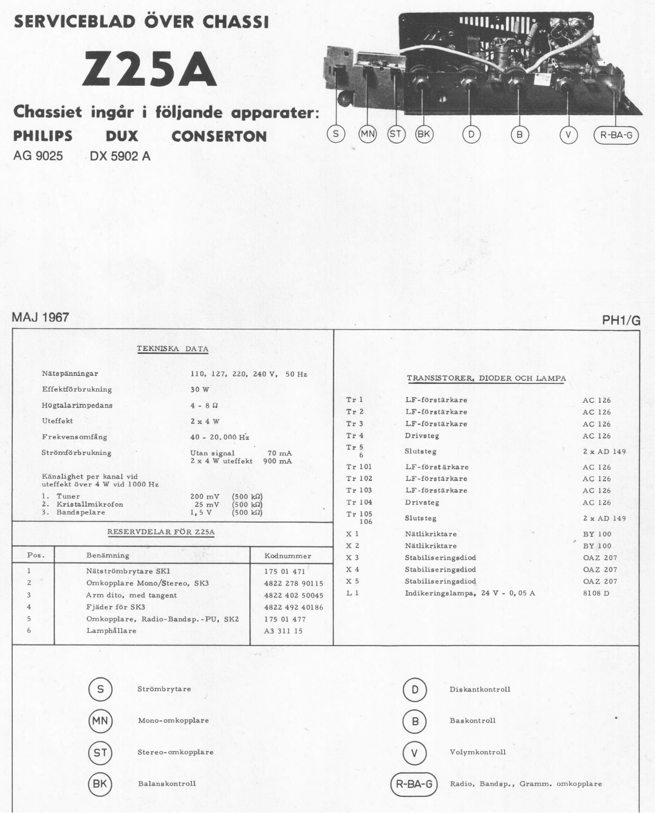 Philips Z25a Schematic