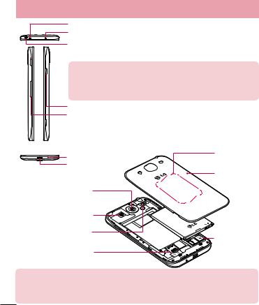 LG LGE988 Owner’s Manual