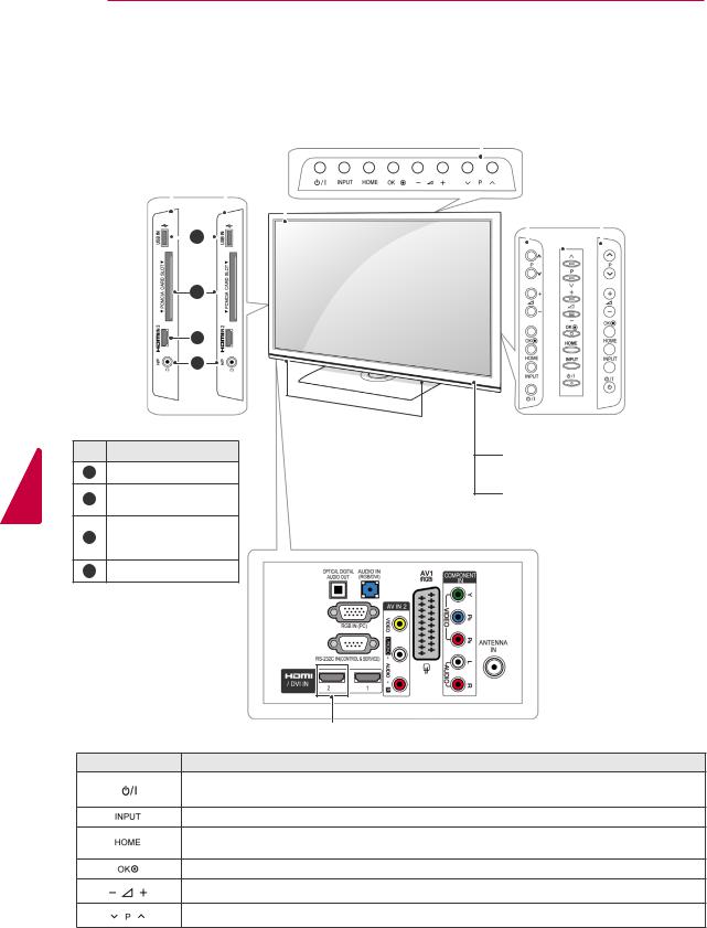 LG 47LK950 User Manual