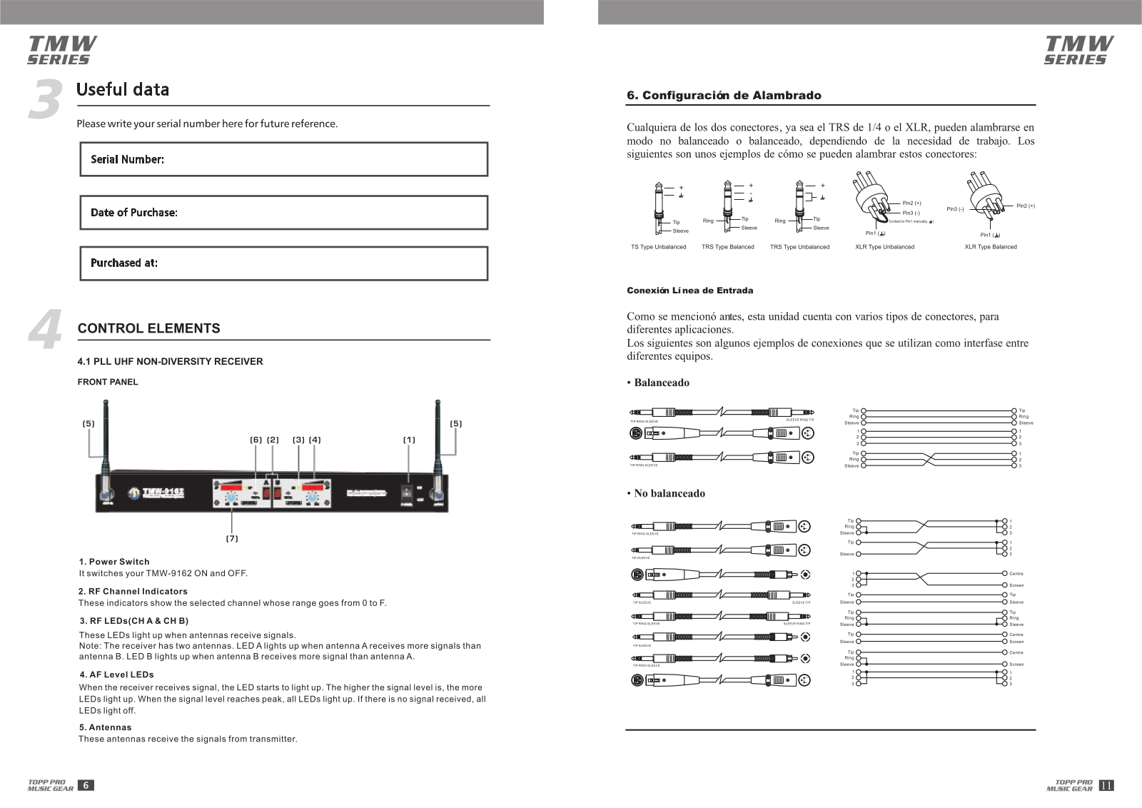 SEIKAKU TECHNICAL GROUP UP-83H, UP-8P, UP-8DR Users Manual