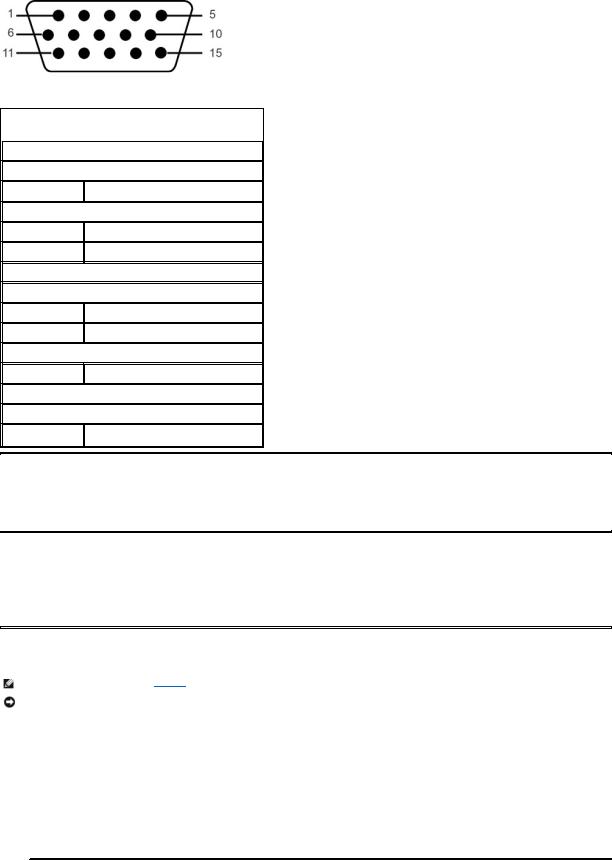 Dell SE178WFP User Manual