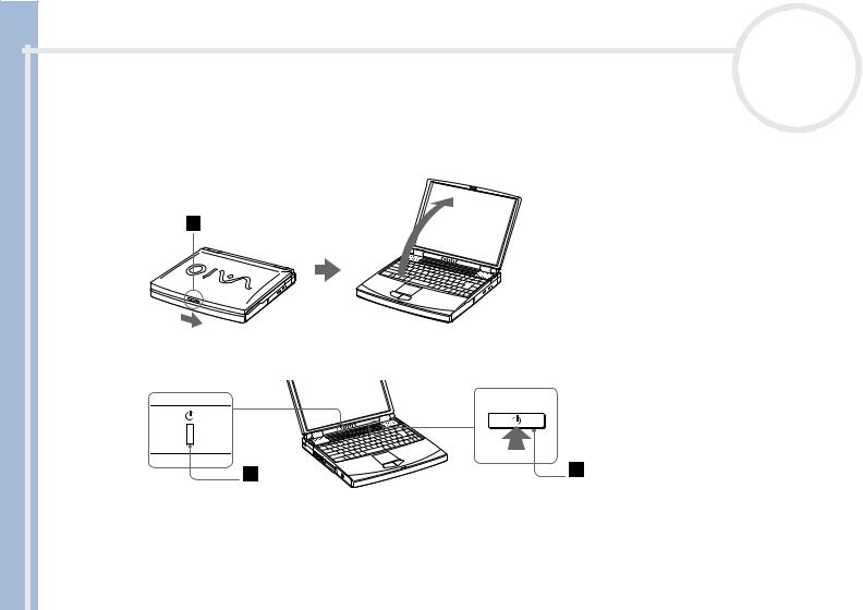 Sony PCG-FX401, PCG-FX403, PCG-FX405, PCG-FX404 User Manual