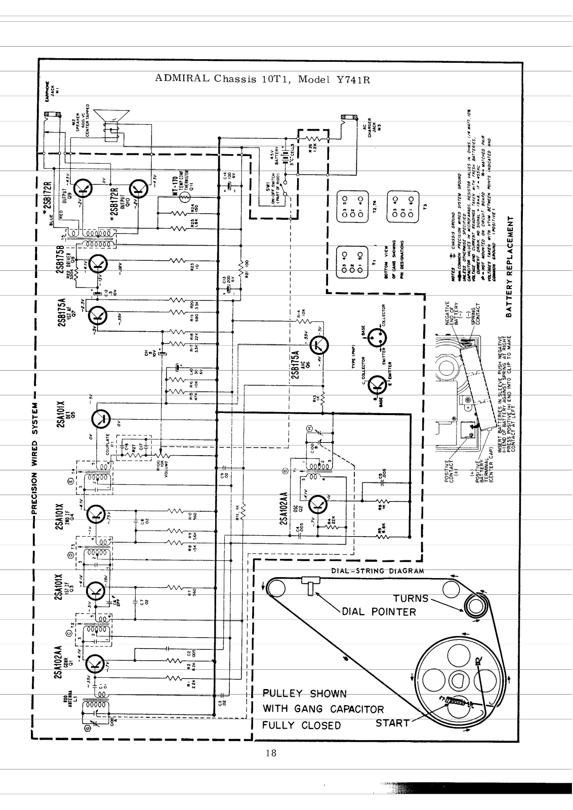 Admiral Y741R Schematic