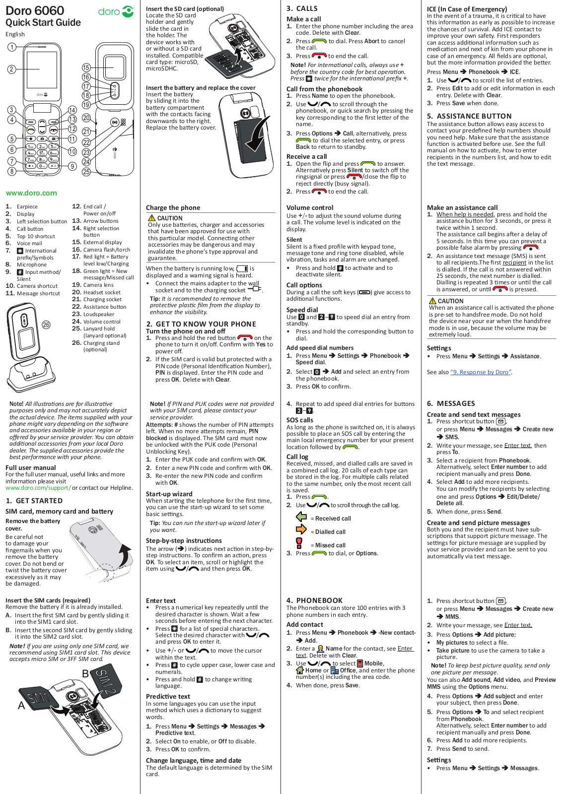 Doro DFC0250 Users Manual