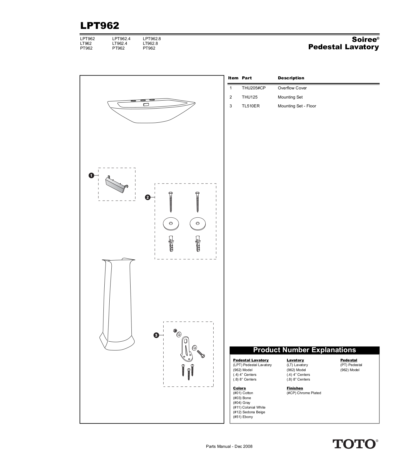 Toto LPT96211 User Manual