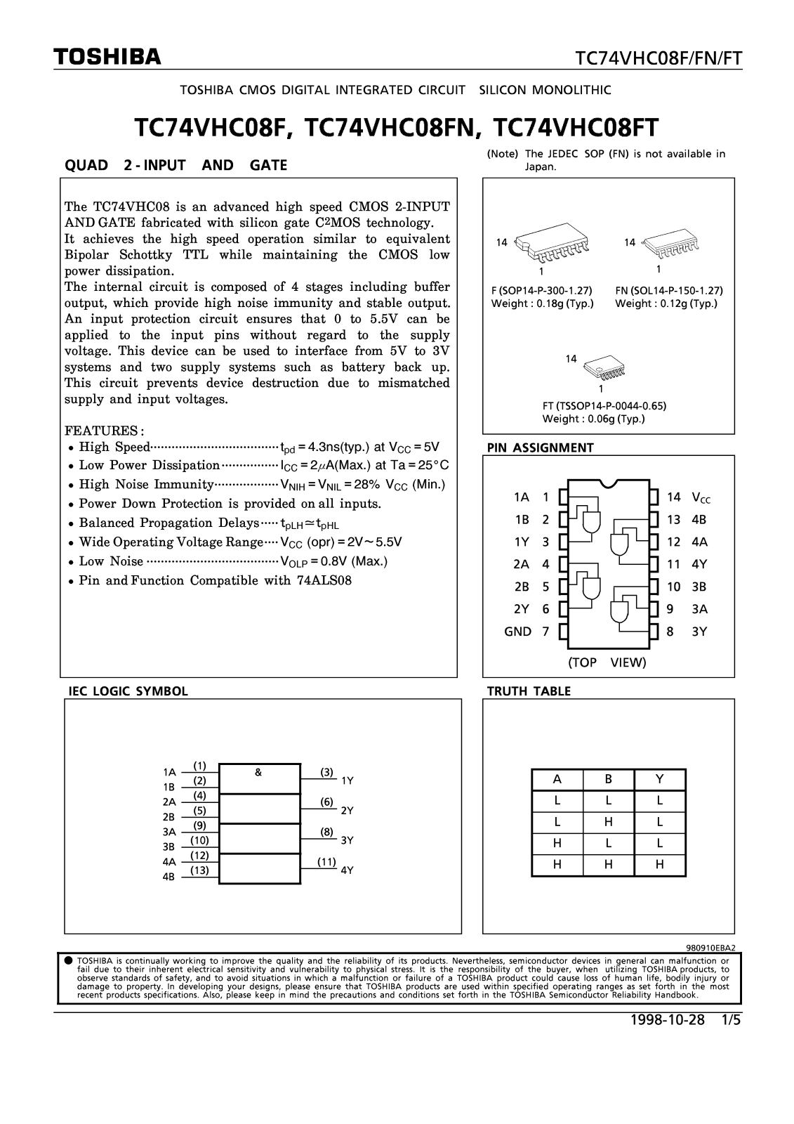 Toshiba TC74VHC08F Datasheet