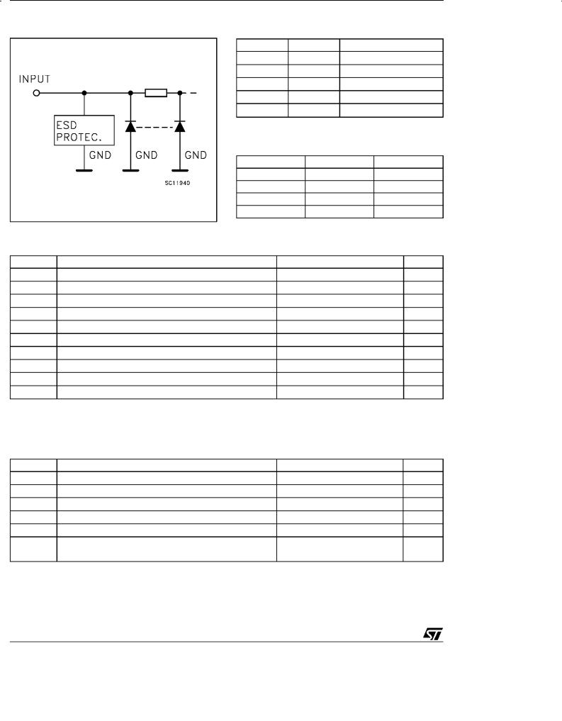 ST 74V2G00 User Manual