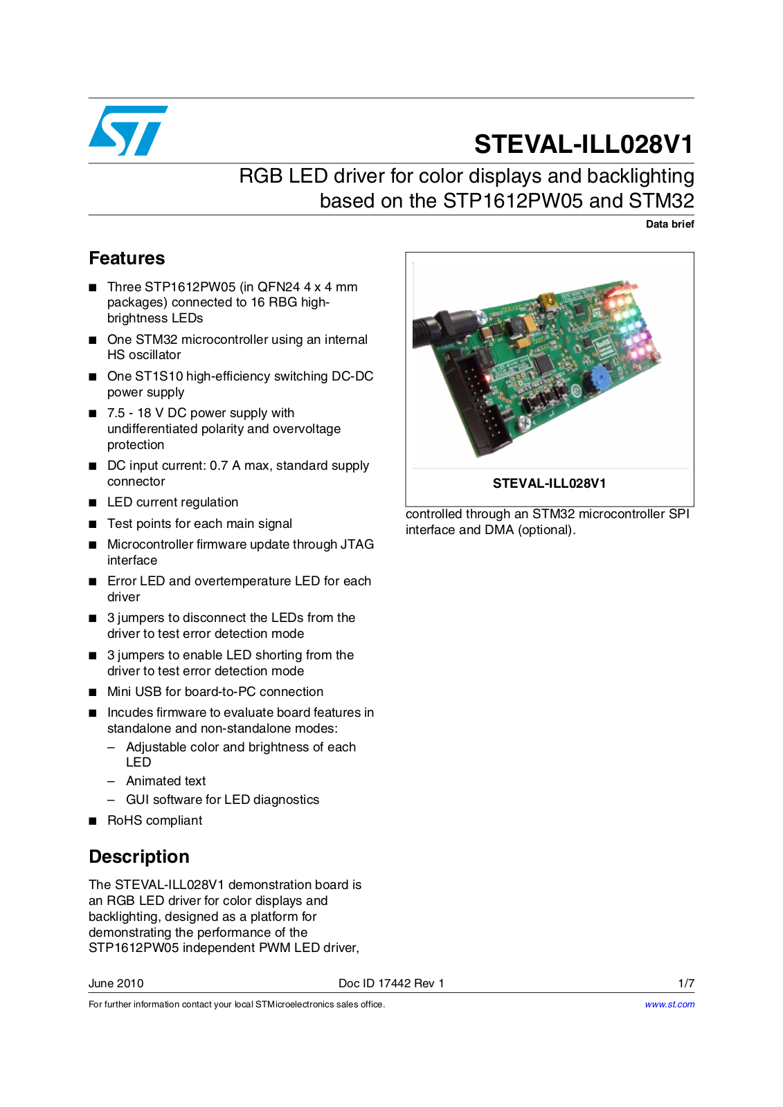 ST ILL028V1 User Manual