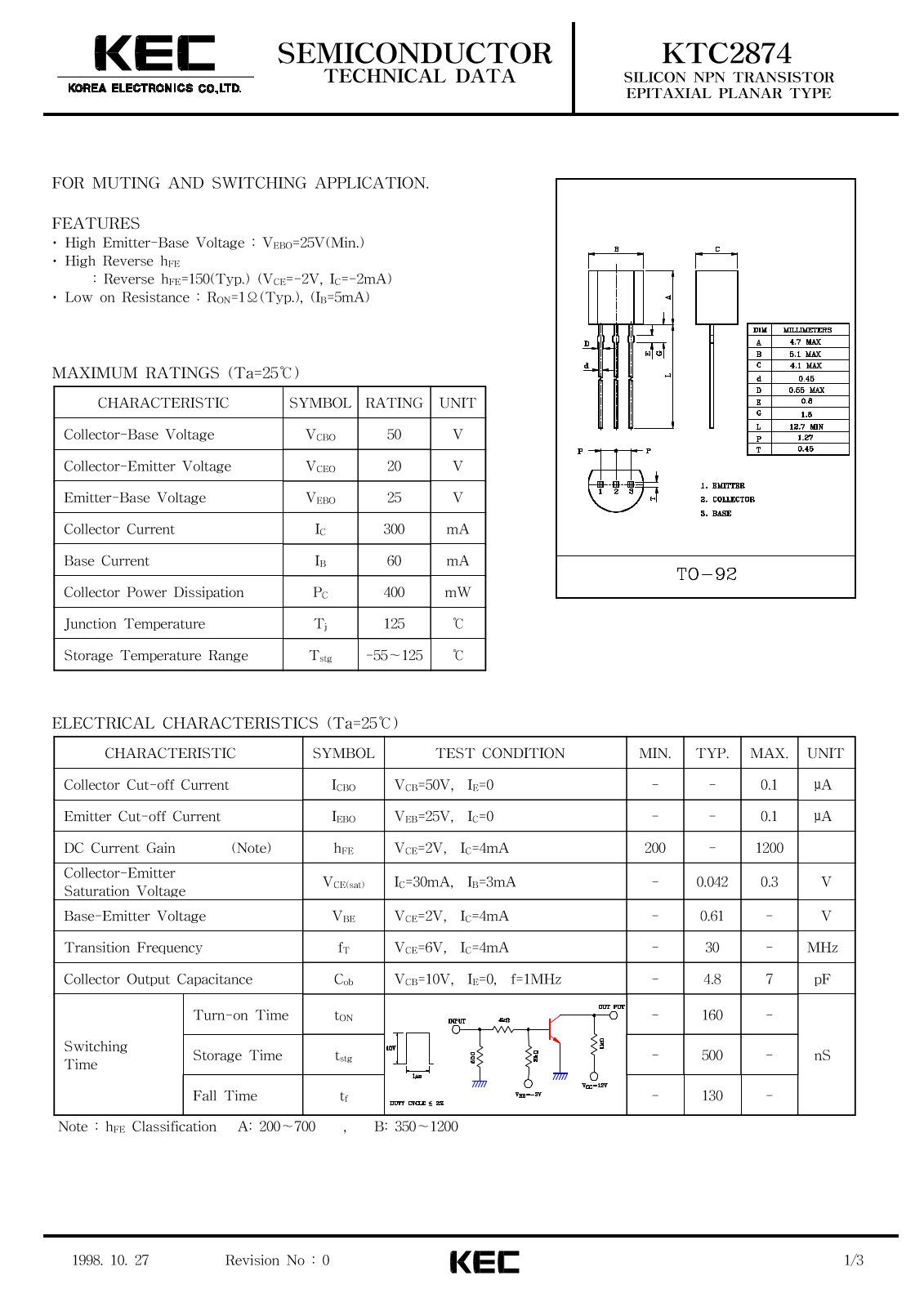 KEC KTC2874 Datasheet