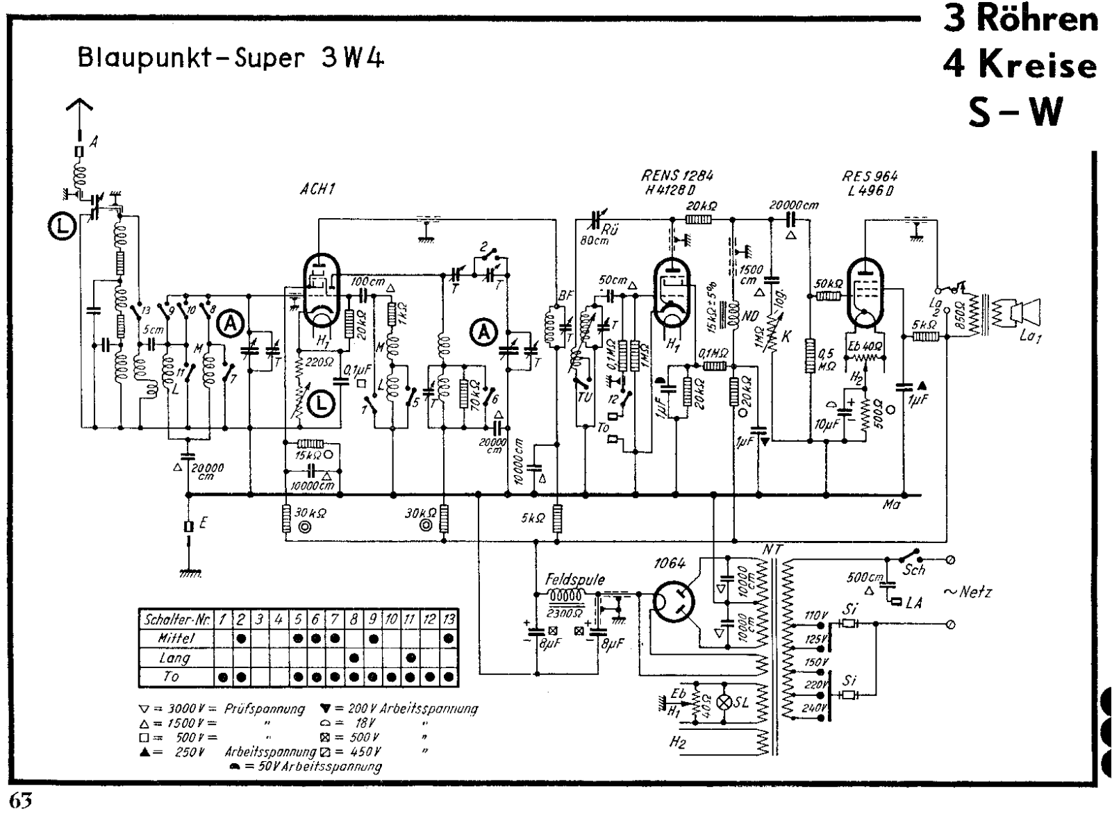 Blaupunkt 3w4 schematic