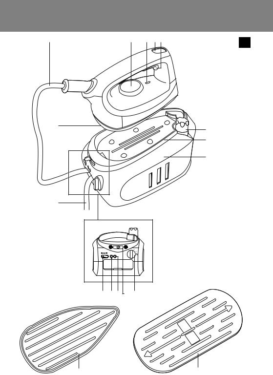 PHILIPS GC6406-03 User Manual