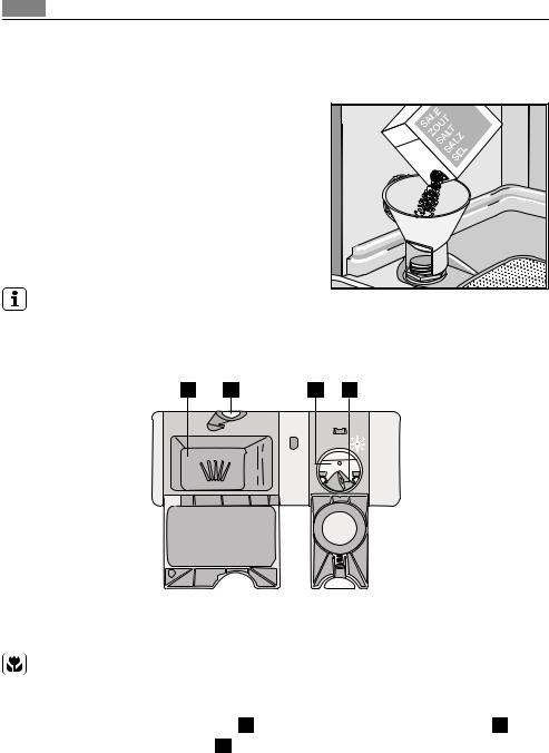 AEG F55036M0P, F55036W0P User Manual