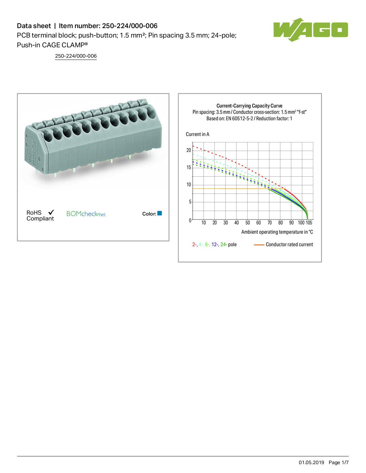 Wago 250-224/000-006 Data Sheet