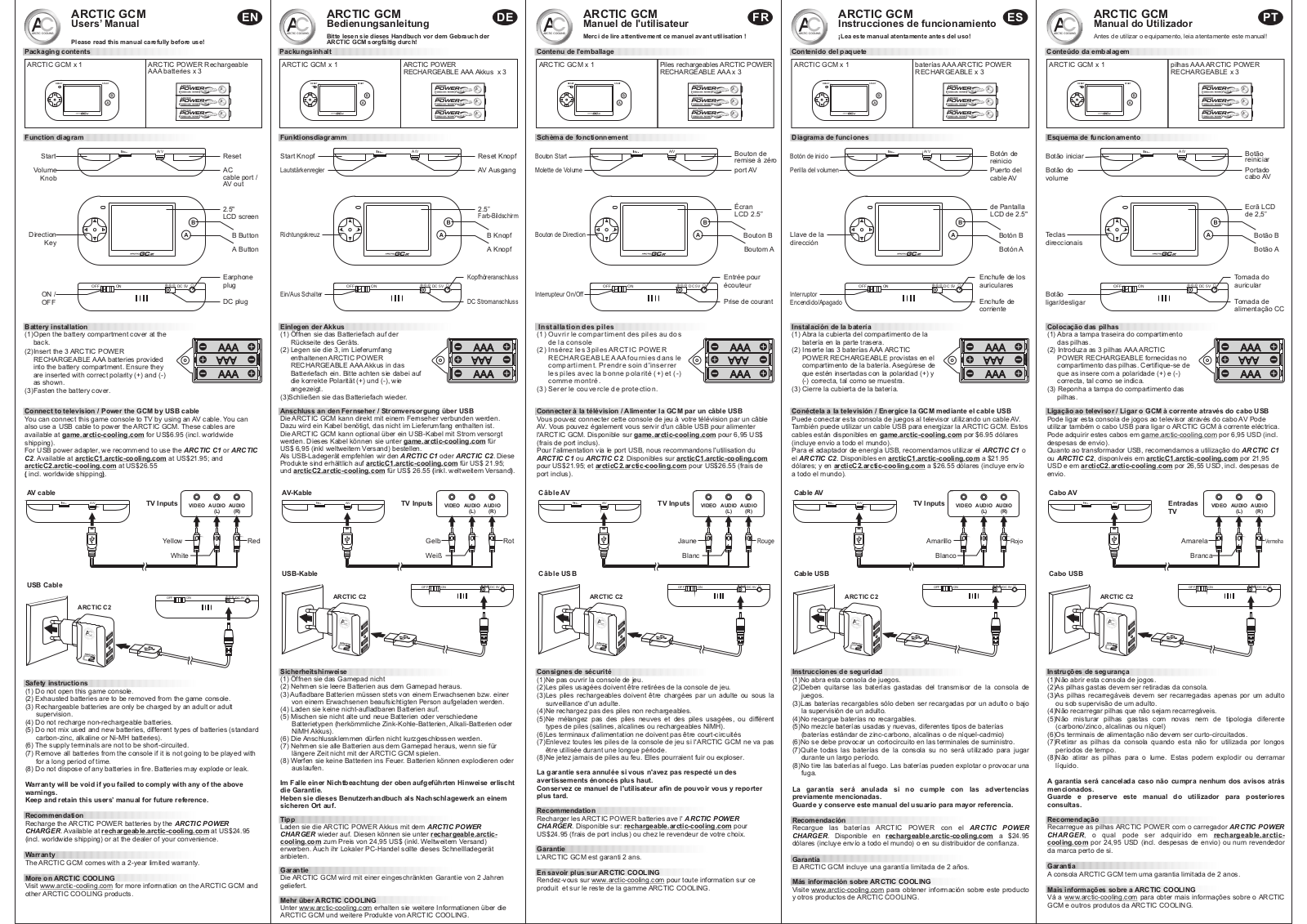 Arctic Cooling CM 80 in 1, GCm 80 in 1 User Manual