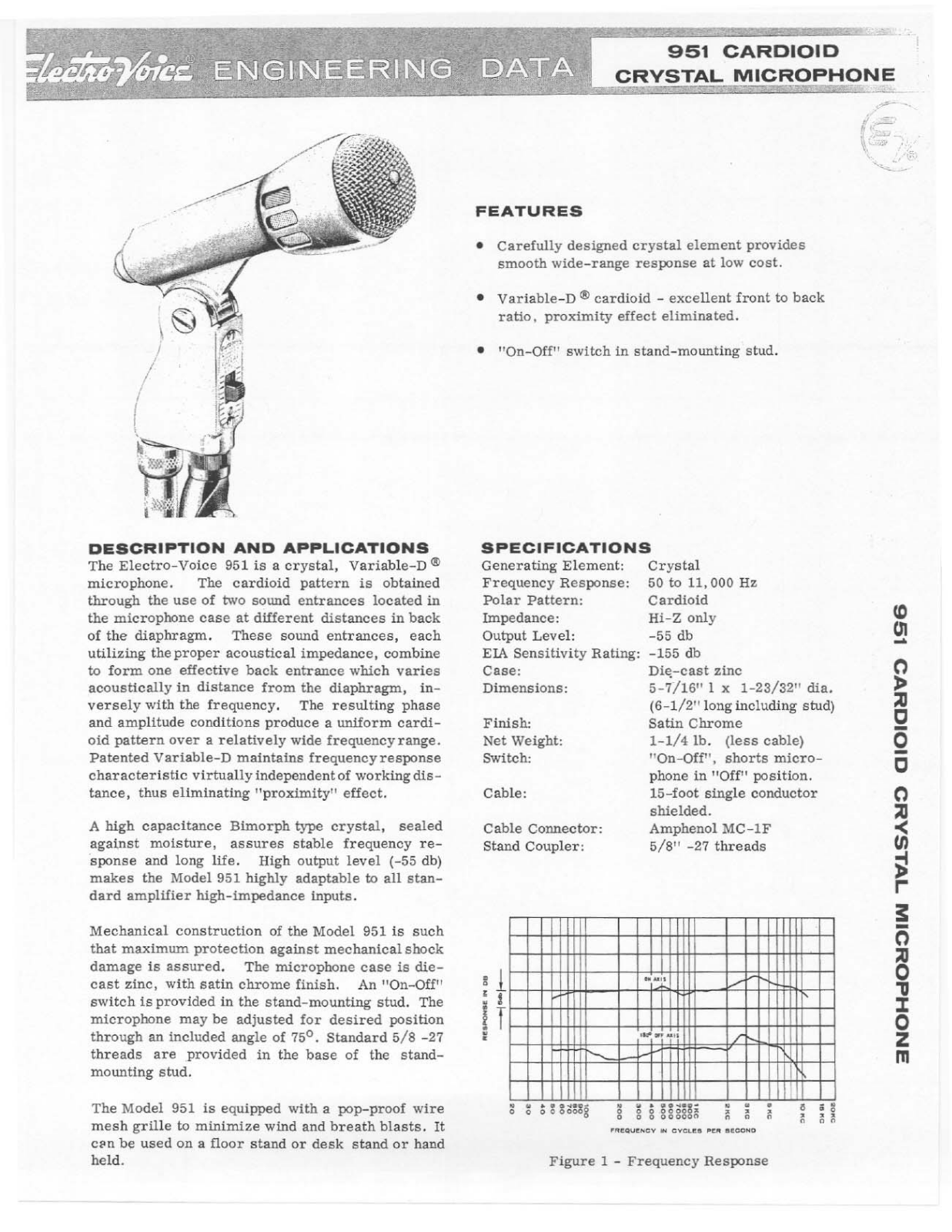 Electro-Voice 951 User Manual