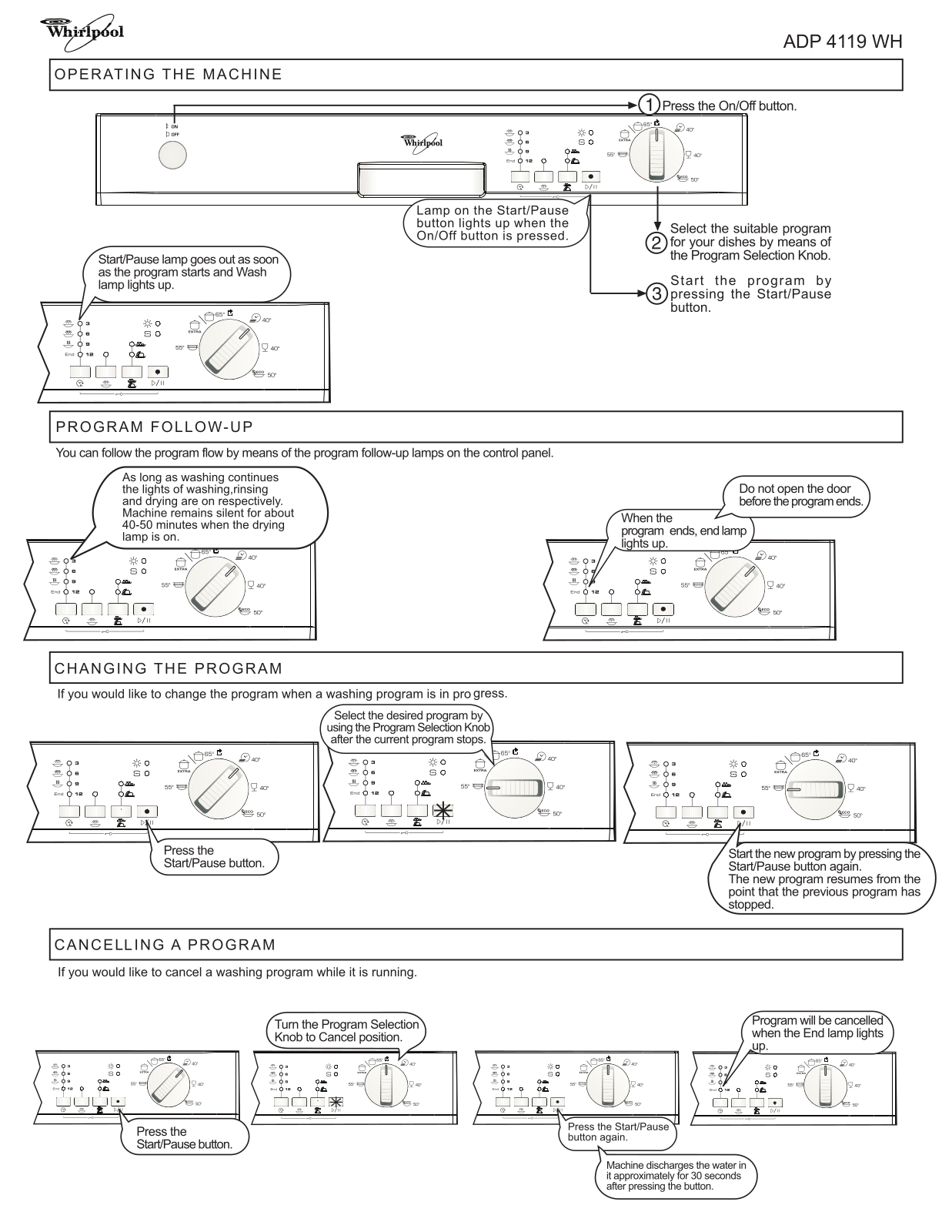 Whirlpool ADP 4119 WH INSTRUCTION FOR USE