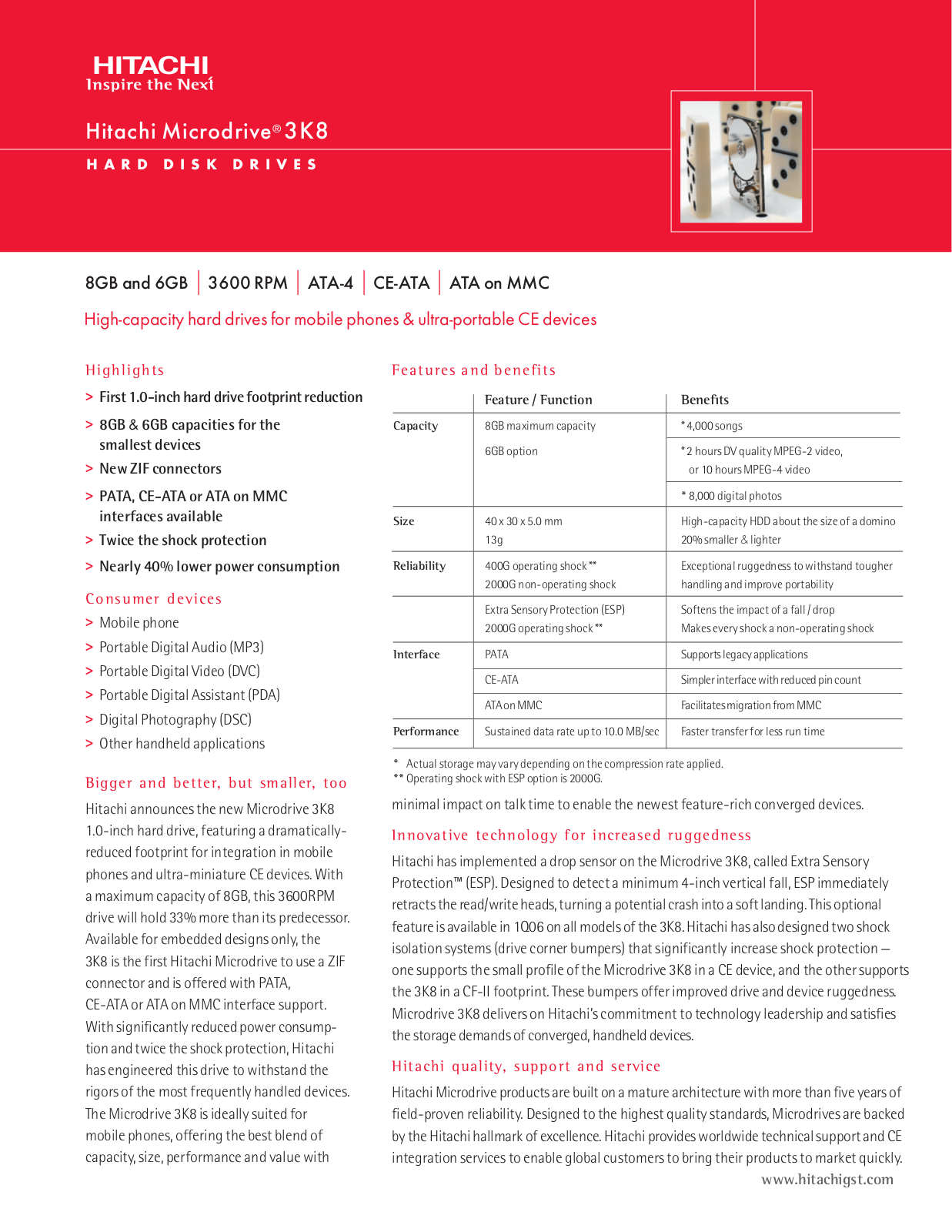 Hitachi HMS361008M5CE00, HMS361008M5CA00, HMS361008M5CM00, HMS361006M5CE00, HMS361006M5CA00 DATASHEET