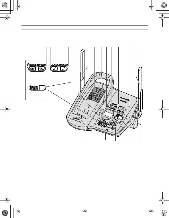 Panasonic of North America 96NKX TG5631 User Manual