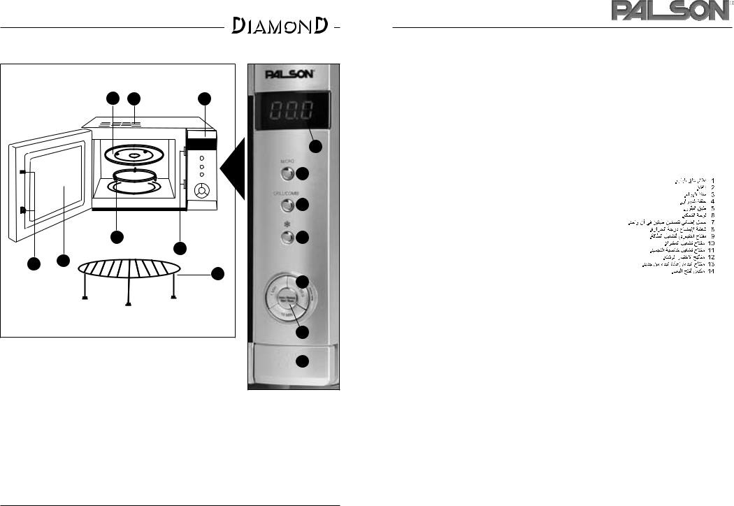 Palson DIAMOND User Manual