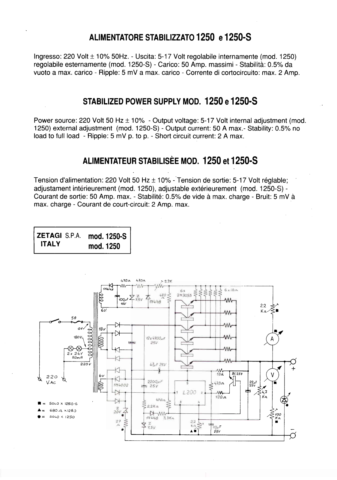 Zetagi 1250_1250S User guide