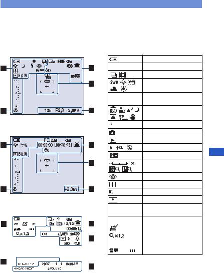 Sony CYBER-SHOT DSC-S800 User Manual