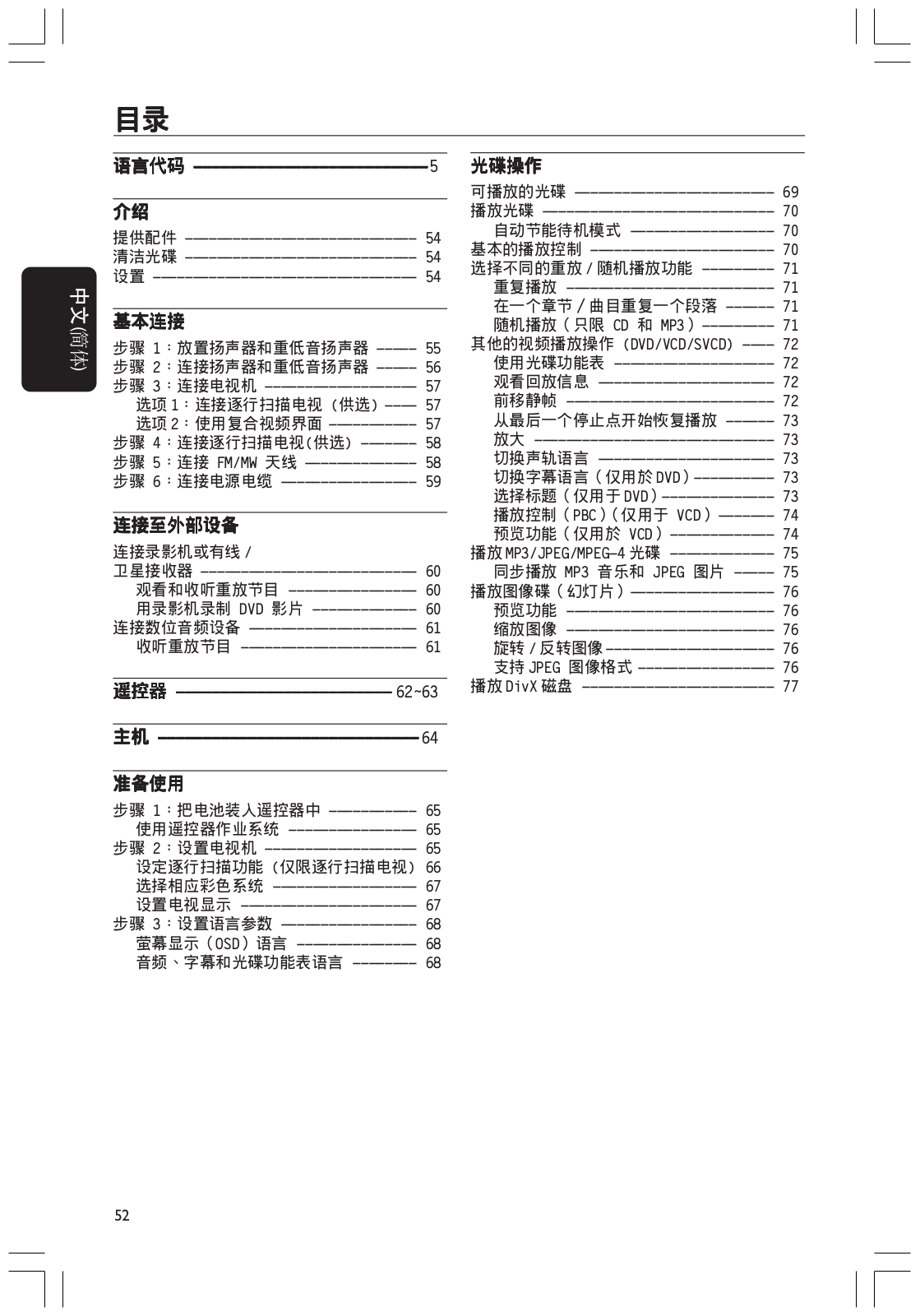 Philips HTS5510C User Manual