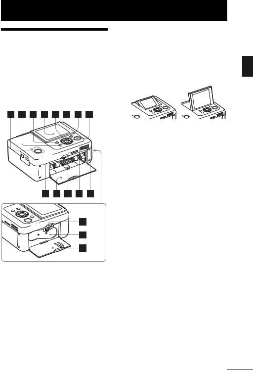 Sony DPP-FP67, DPP-FP77 User Manual