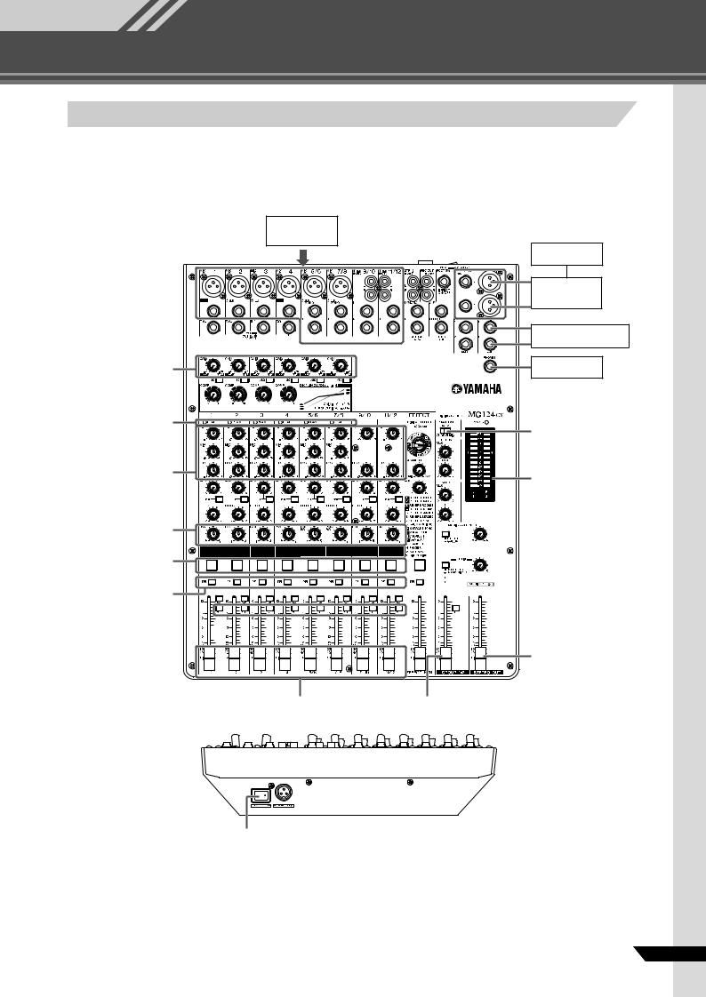 Yamaha MG-124CX User Manual