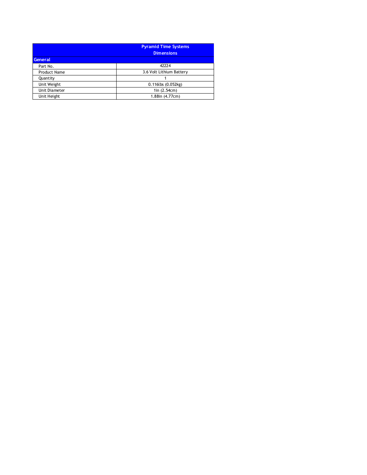 Pyramid ODXA1005 Specifications - ManualMachine.com