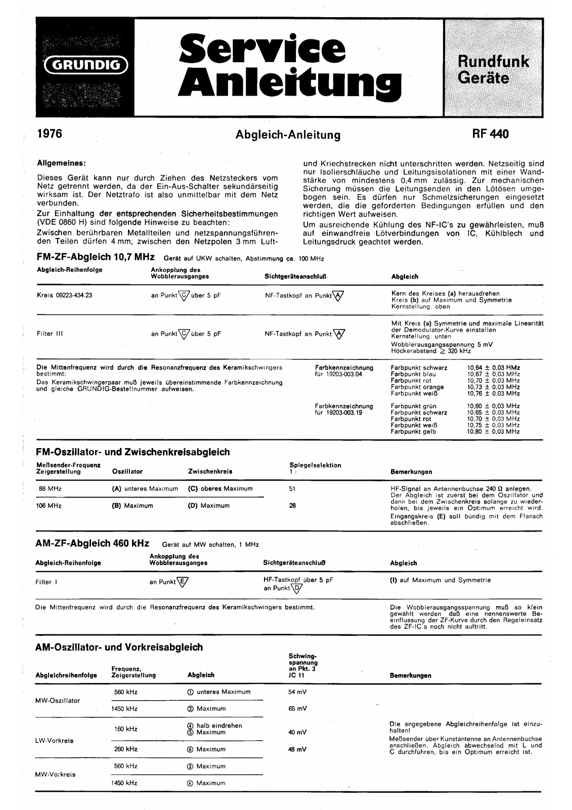 Grundig RF-440 Service Manual