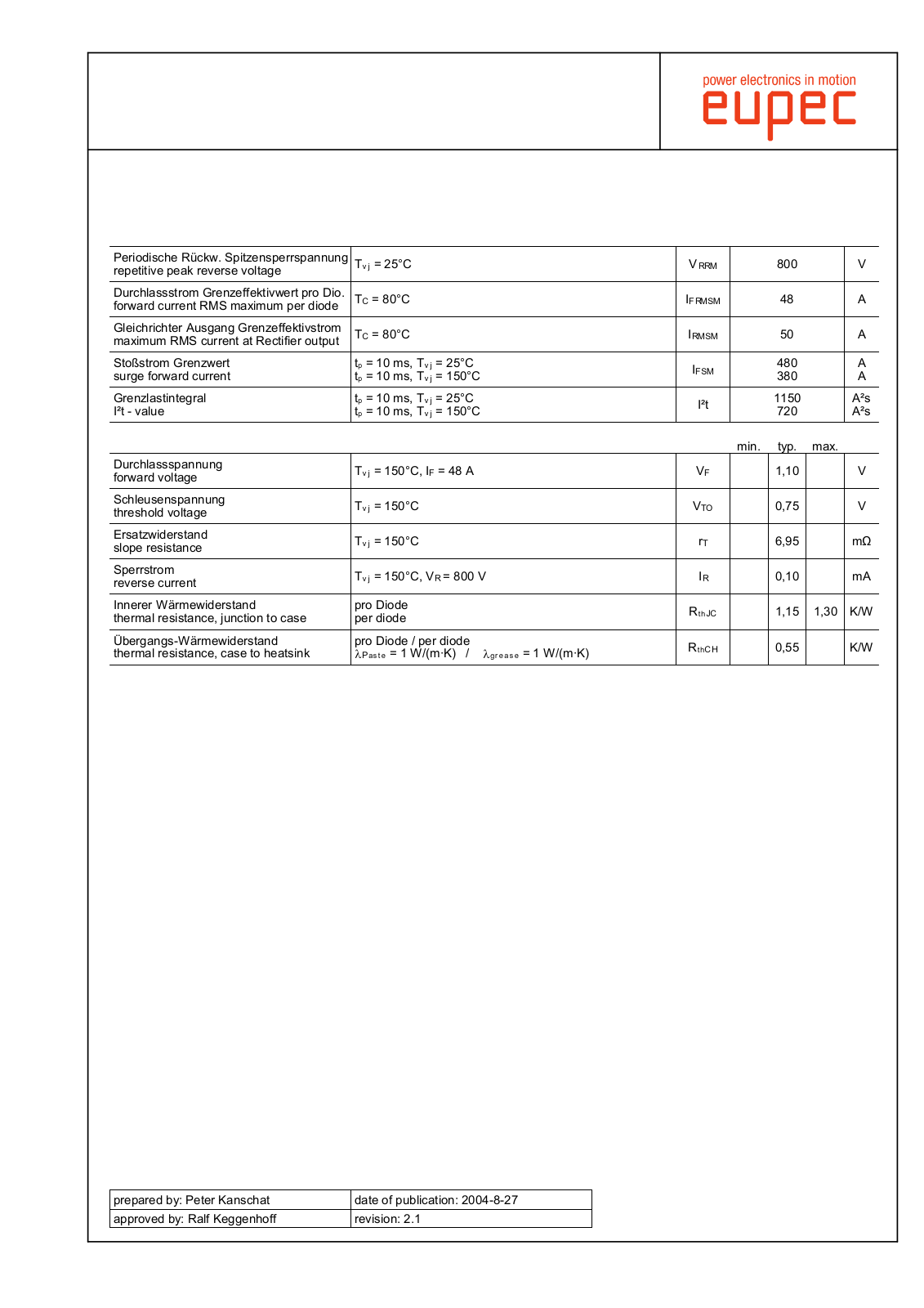 Infineon DDB2U30N08VR Data Sheet