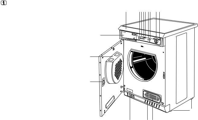 Arthur martin ADC534E User Manual