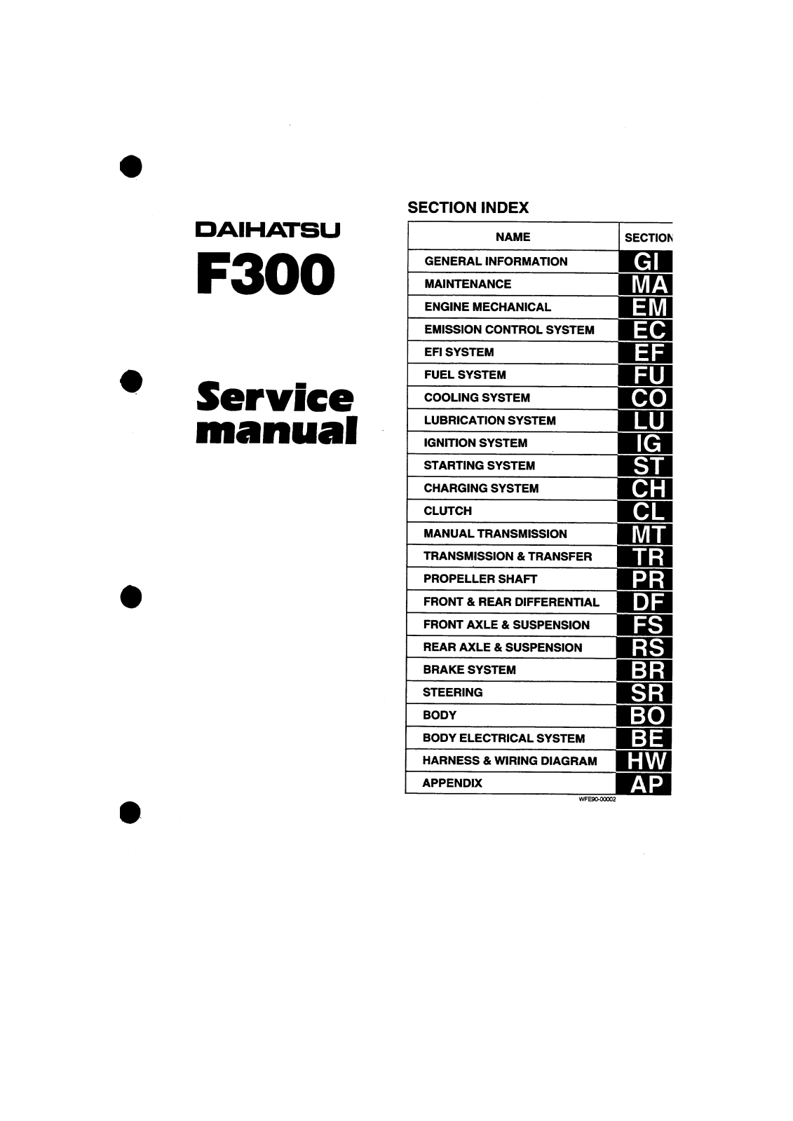 Daihatsu F300 1989, F300 1990, F300 1991, F300 1992, F300 1993 User Manual