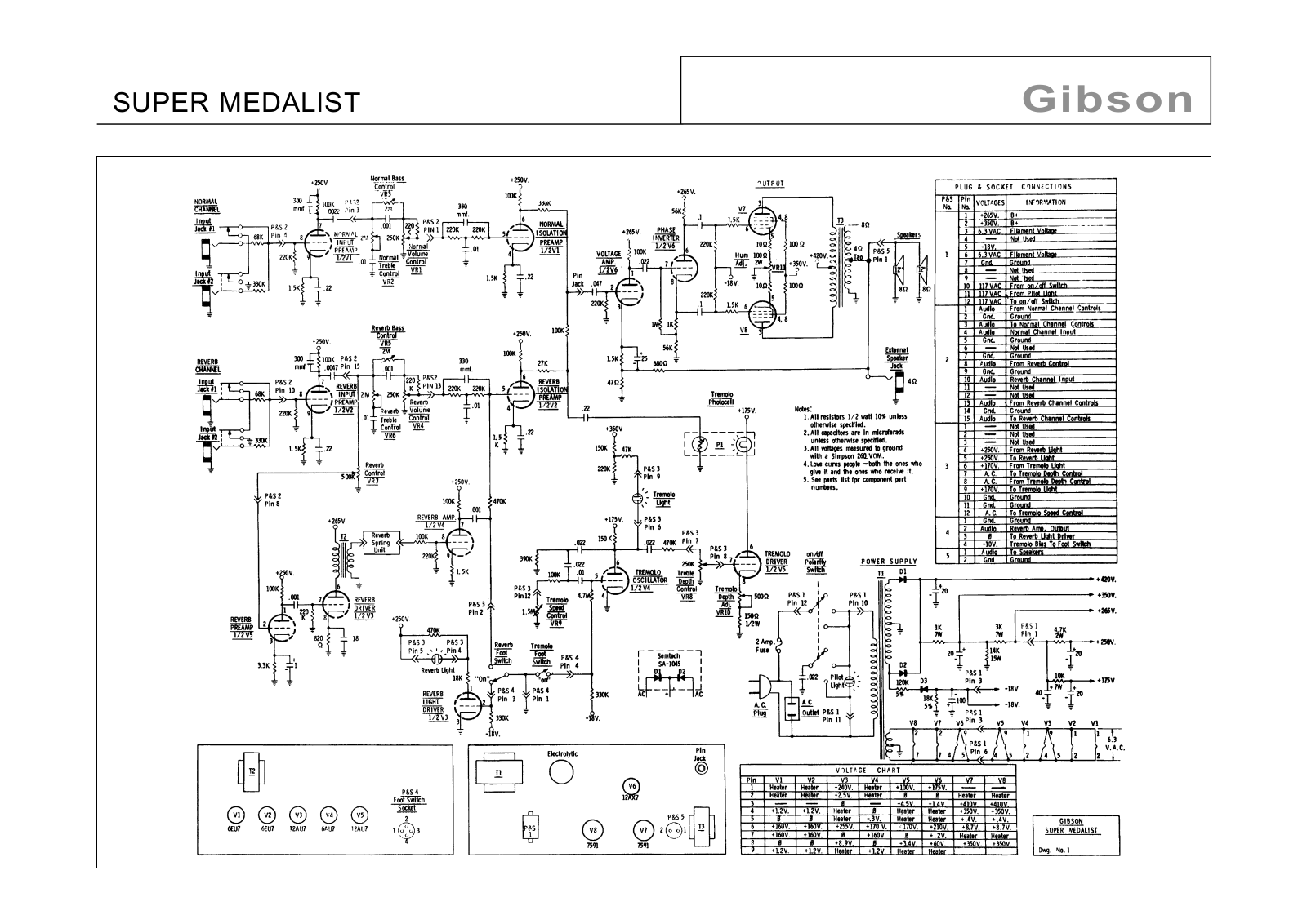 Gibson super schematic