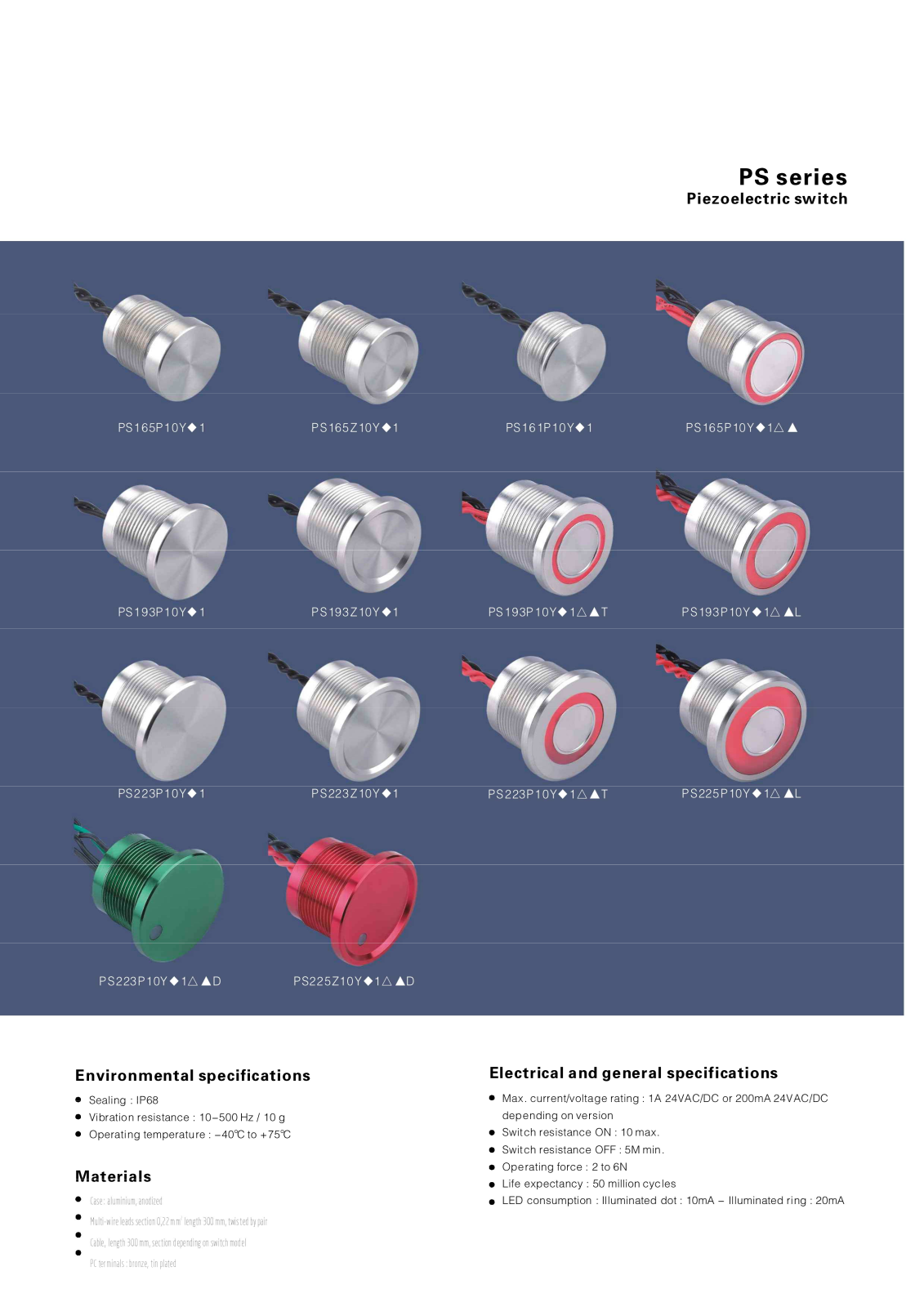 ONPOW PS 165P Datasheet - ManualMachine.com