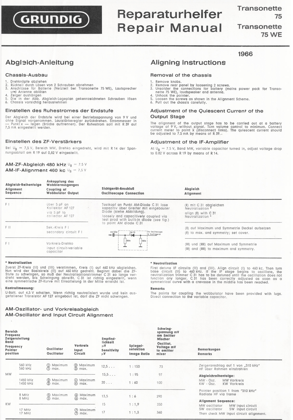 Grundig Transonette-75-WE, Transonette-75 Service Manual