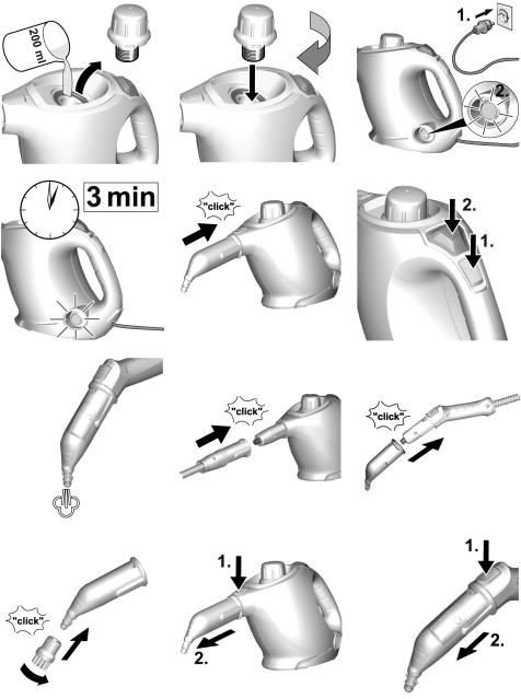 Karcher SC 1 EasyFix User Manual