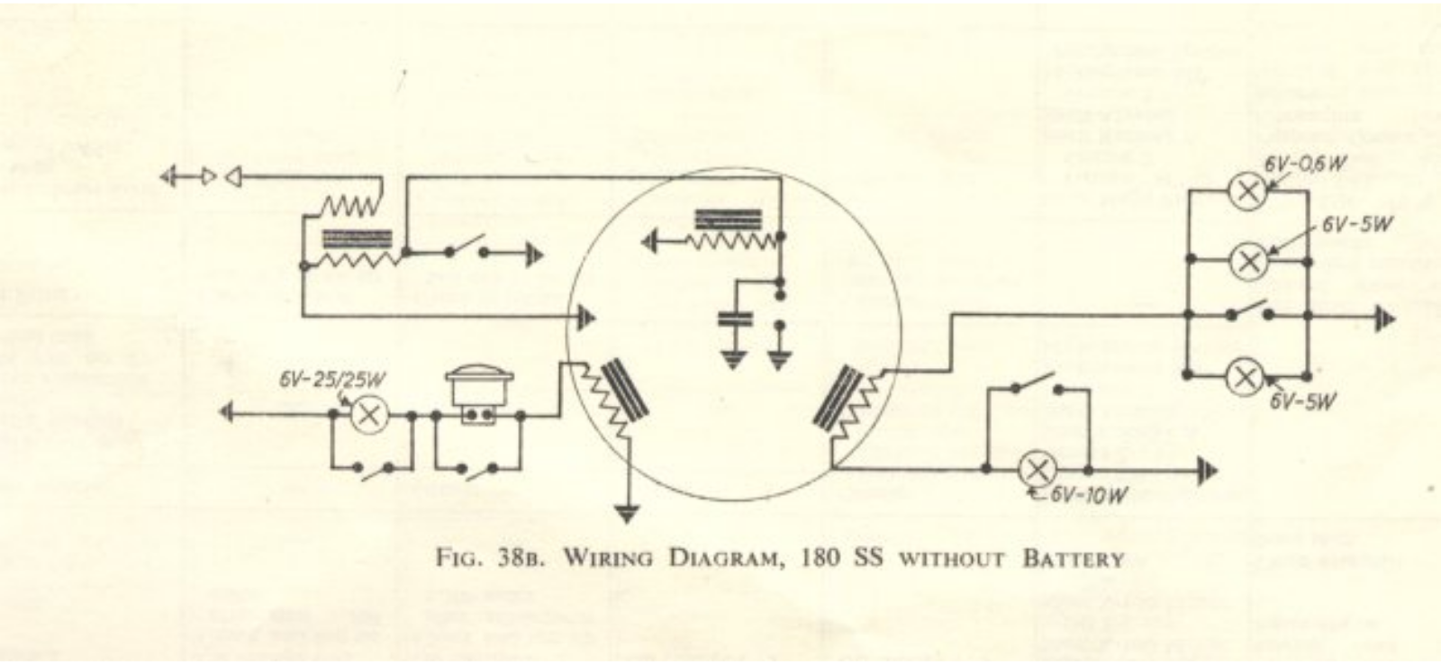 Vespa 180 super sport schematic