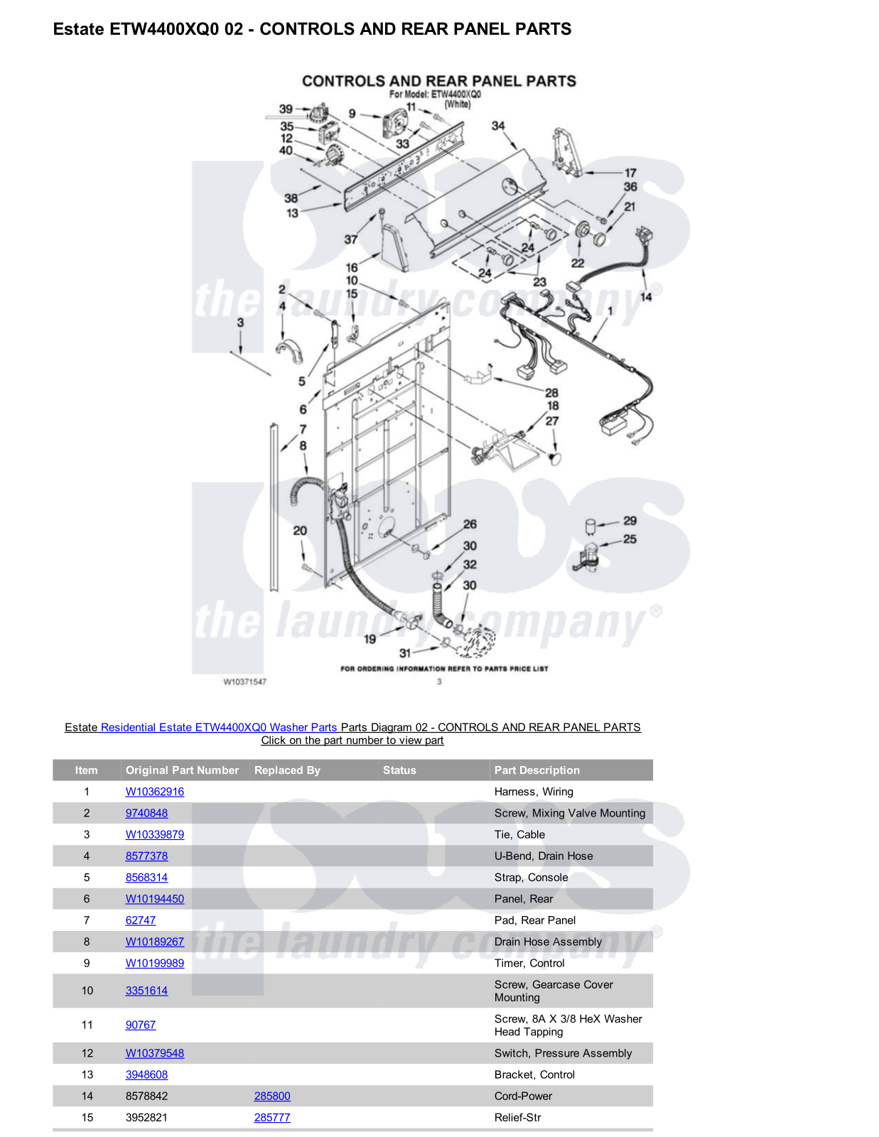 Estate ETW4400XQ0 Parts Diagram