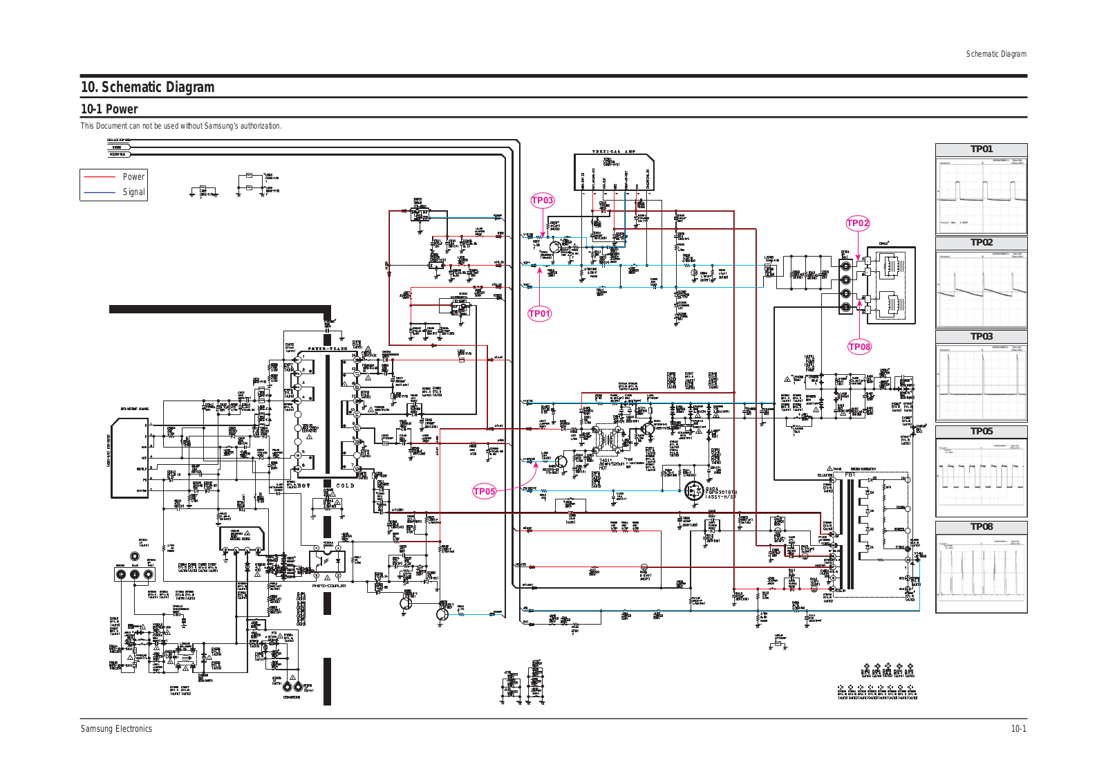 Samsung CT-14S1B, KSBA Schematic