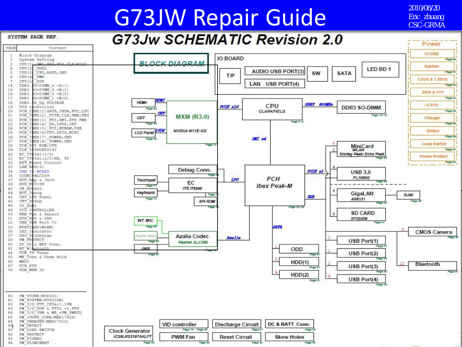 Asus G73JW Repair Guide