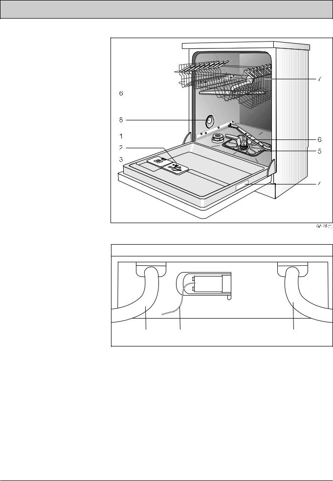 Husqvarna QB 511 User Manual