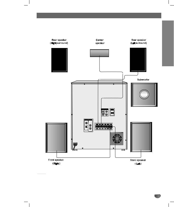 LG MDD-D710A User Manual