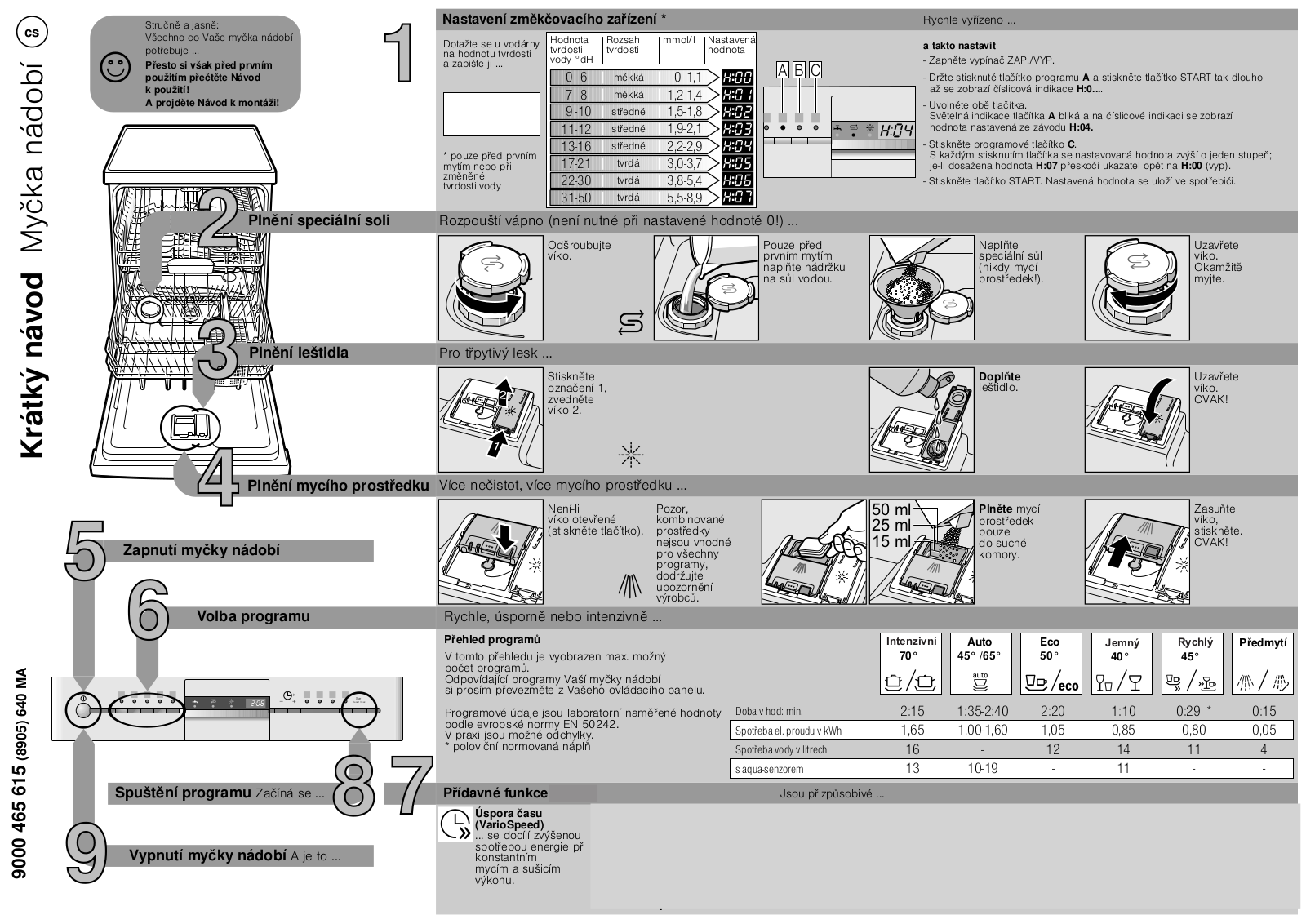 Siemens SN55M504EU User Manual